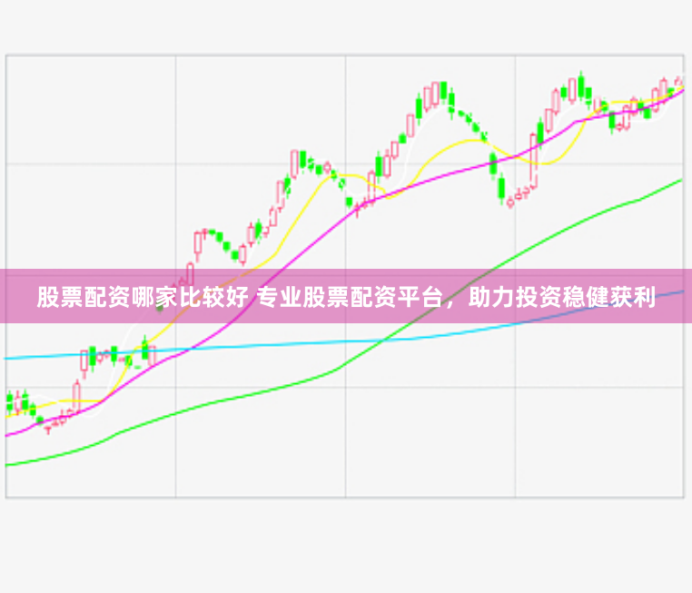 股票配资哪家比较好 专业股票配资平台，助力投资稳健获利